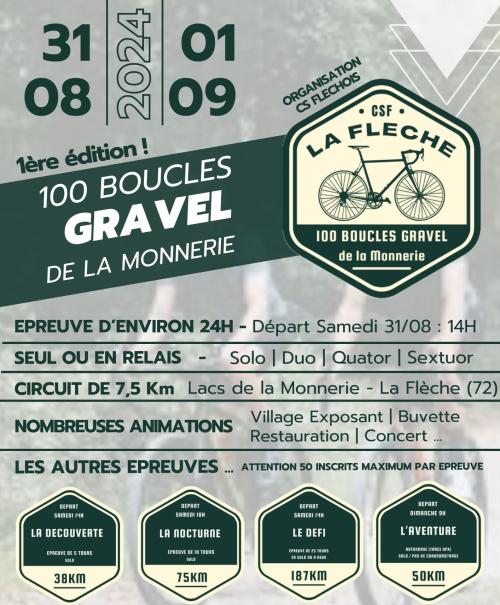100 Boucles Gravel de la Monnerie