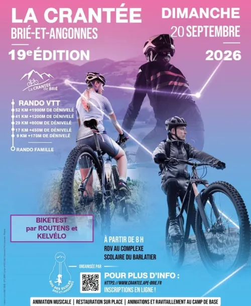19ème édition Crantée Brié et Angonnes