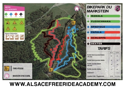 Enduro Markstein bikepark