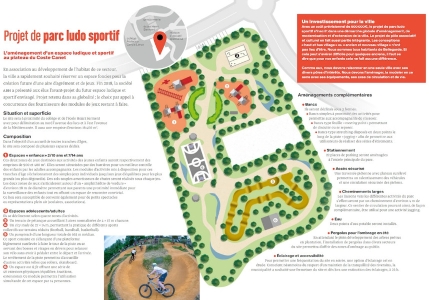 Pumptrack ludo parc