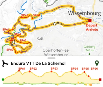 Enduro Enduro Vtt de la Scherhol - EVS