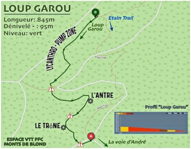 Enduro Les Monts de Blonds Vaulry