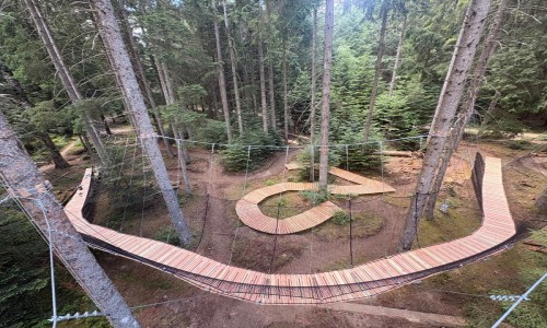 © Bikesolutions