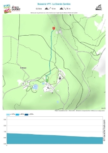 Enduro Monts de Gueret